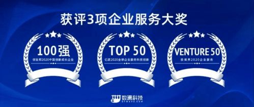 數(shù)瀾科技連獲三項(xiàng)企業(yè)服務(wù)大獎，以數(shù)據(jù)中臺驅(qū)動企業(yè)價(jià)值挖掘